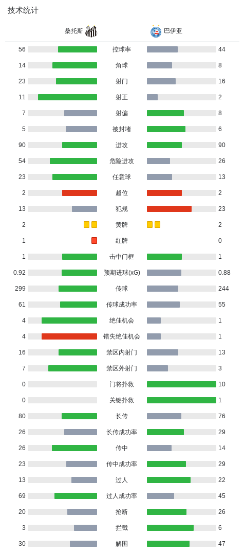 了解BBIN·宝盈集团