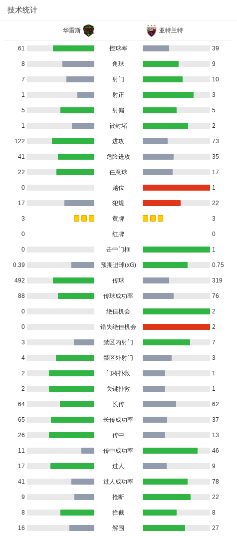 BBIN·宝盈集团相关图片