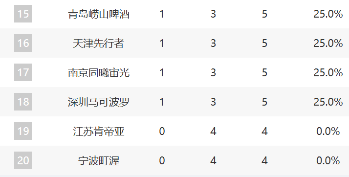 专业BBIN·宝盈集团服务