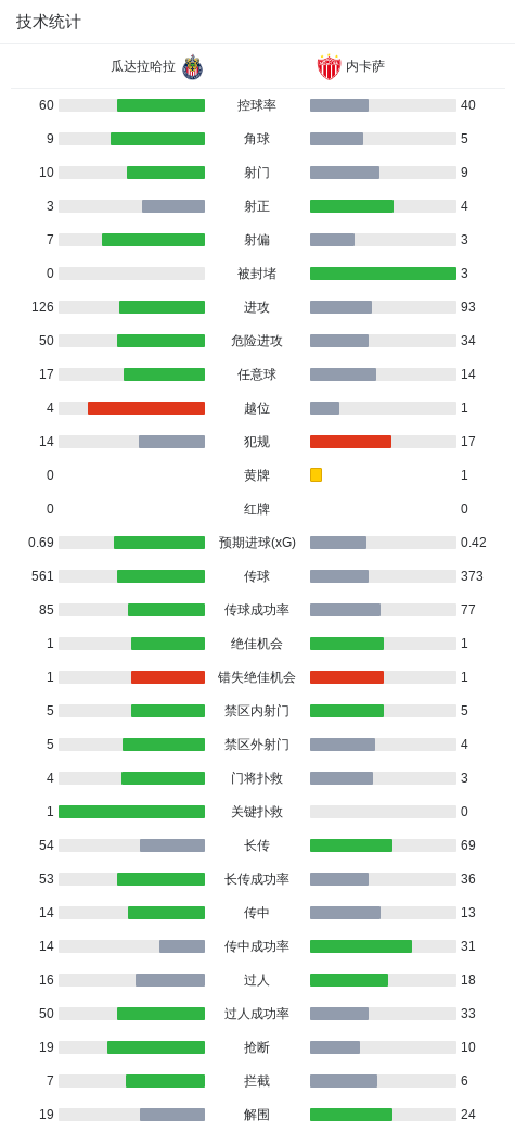 BBIN·宝盈集团案例展示