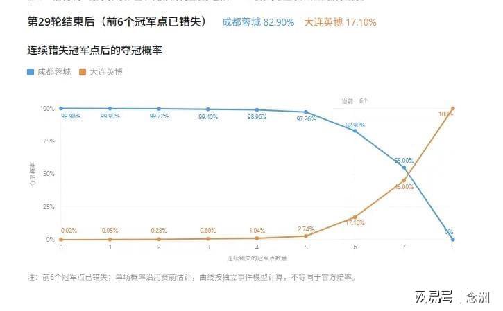 了解BBIN·宝盈集团