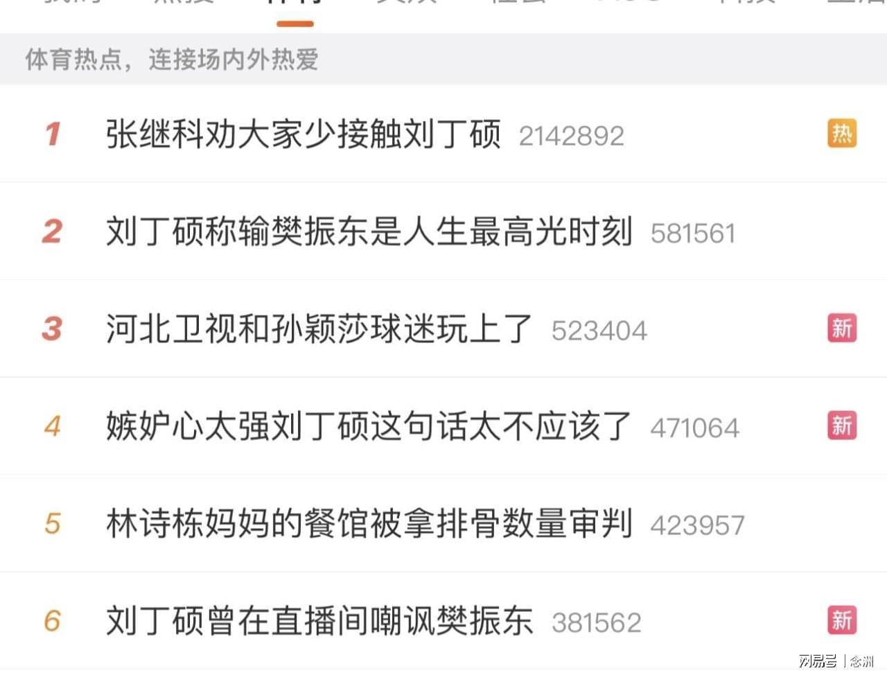 BBIN·宝盈集团案例展示
