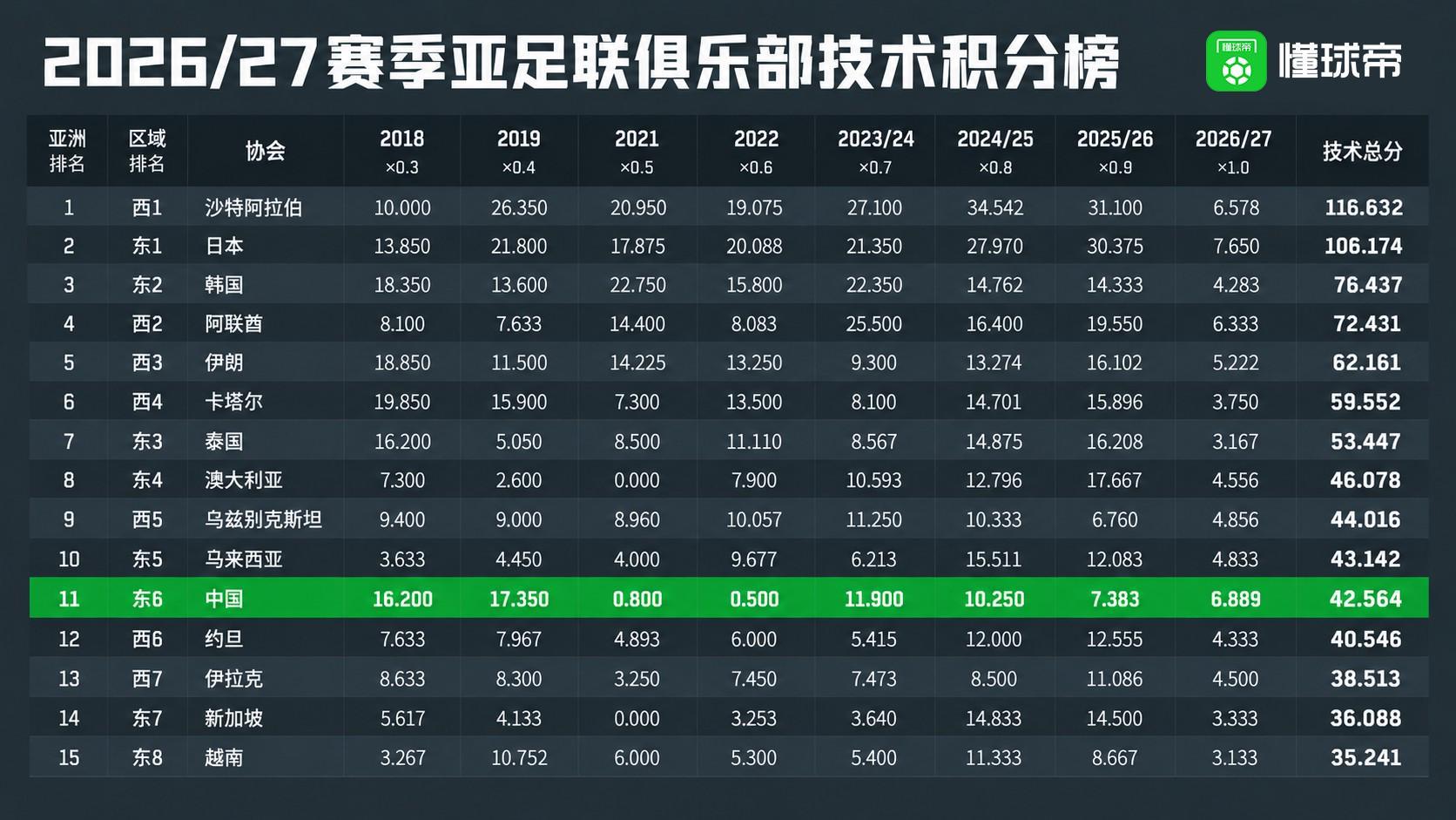BBIN·宝盈集团展示图片