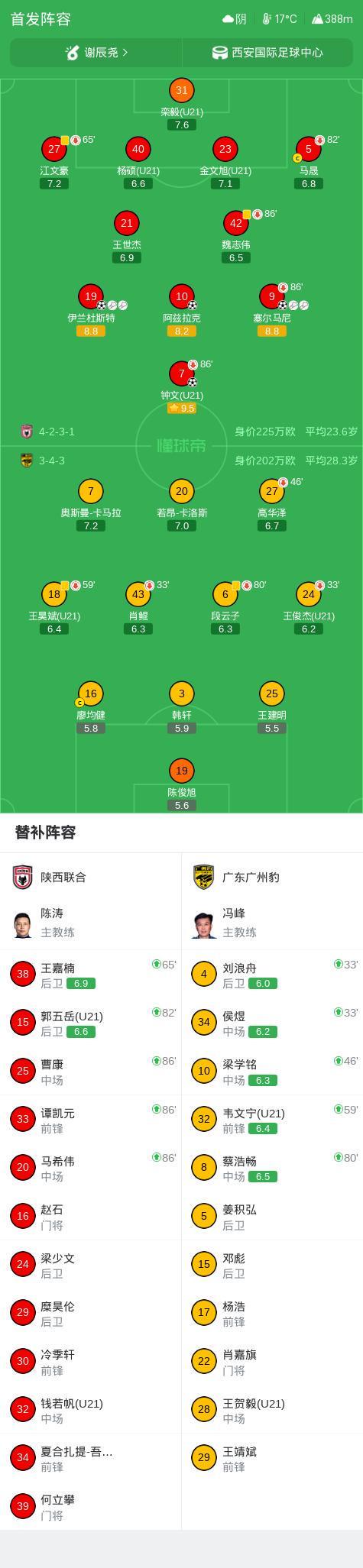 BBIN·宝盈集团详情图