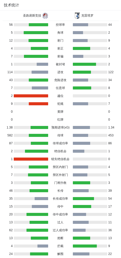 BBIN·宝盈集团相关图片