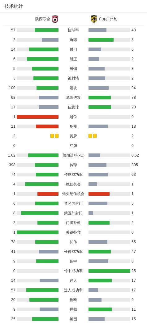 了解BBIN·宝盈集团