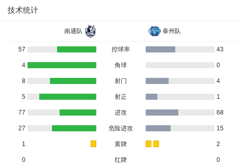 BBIN·宝盈集团相关图片