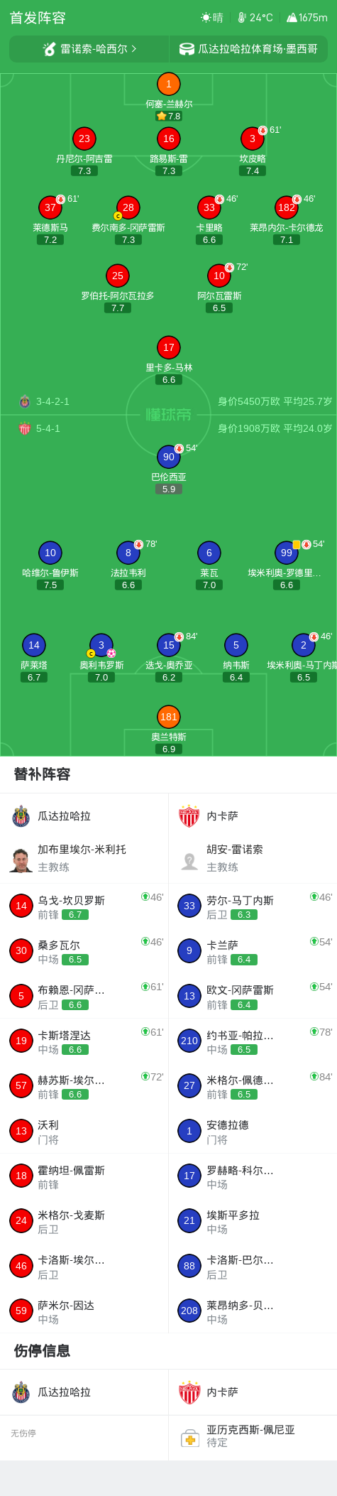 BBIN·宝盈集团相关图片