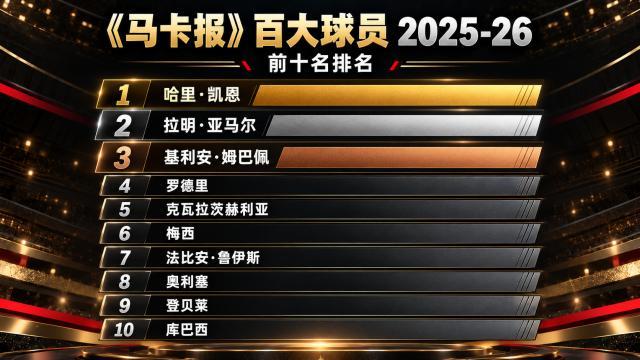 BBIN·宝盈集团详情图