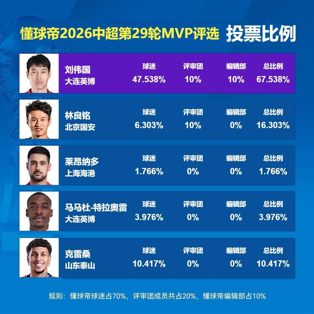 BBIN·宝盈集团产品图片