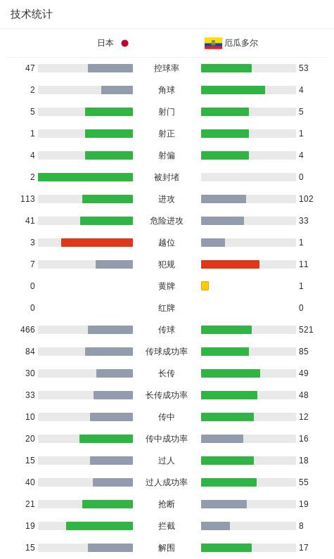 BBIN·宝盈集团相关图片