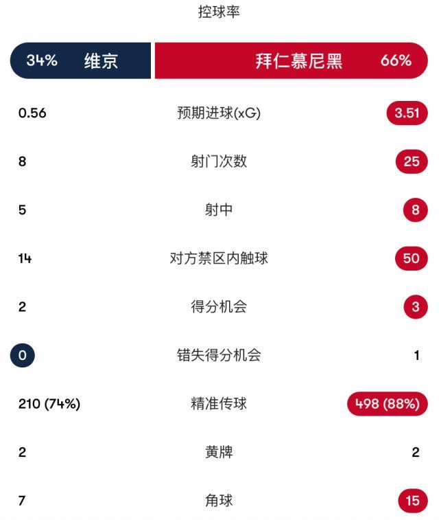 BBIN·宝盈集团相关图片