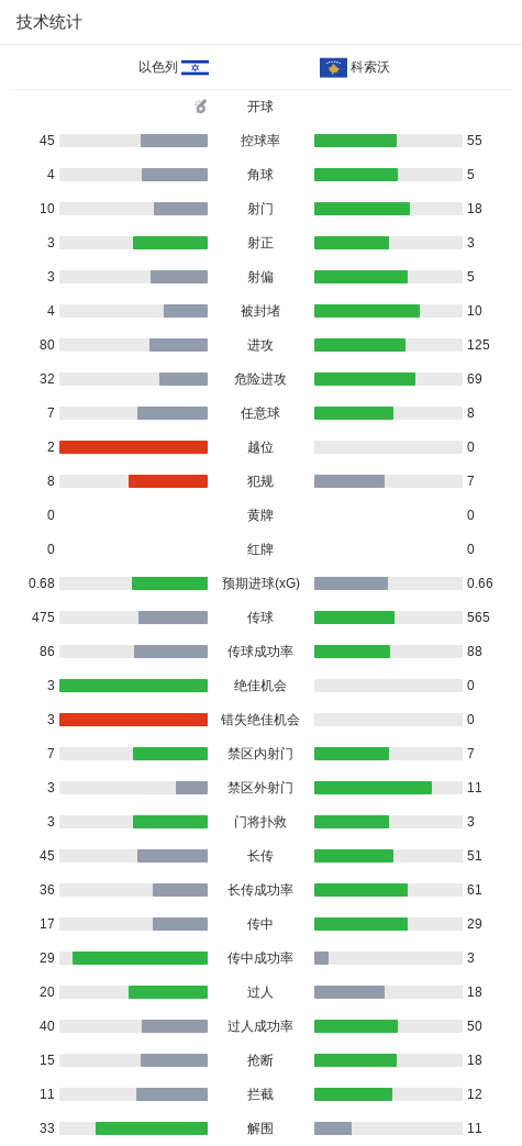 专业BBIN·宝盈集团服务