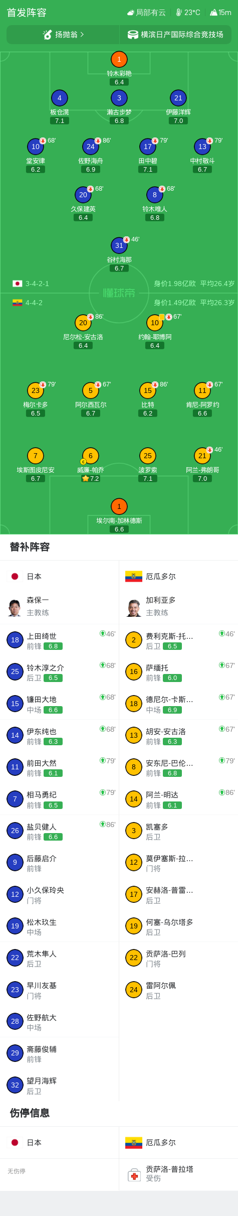 BBIN·宝盈集团相关图片