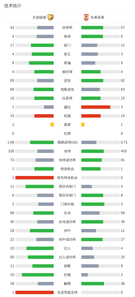 BBIN·宝盈集团图片展示
