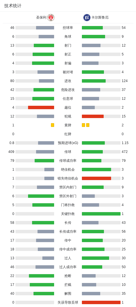 BBIN·宝盈集团案例展示