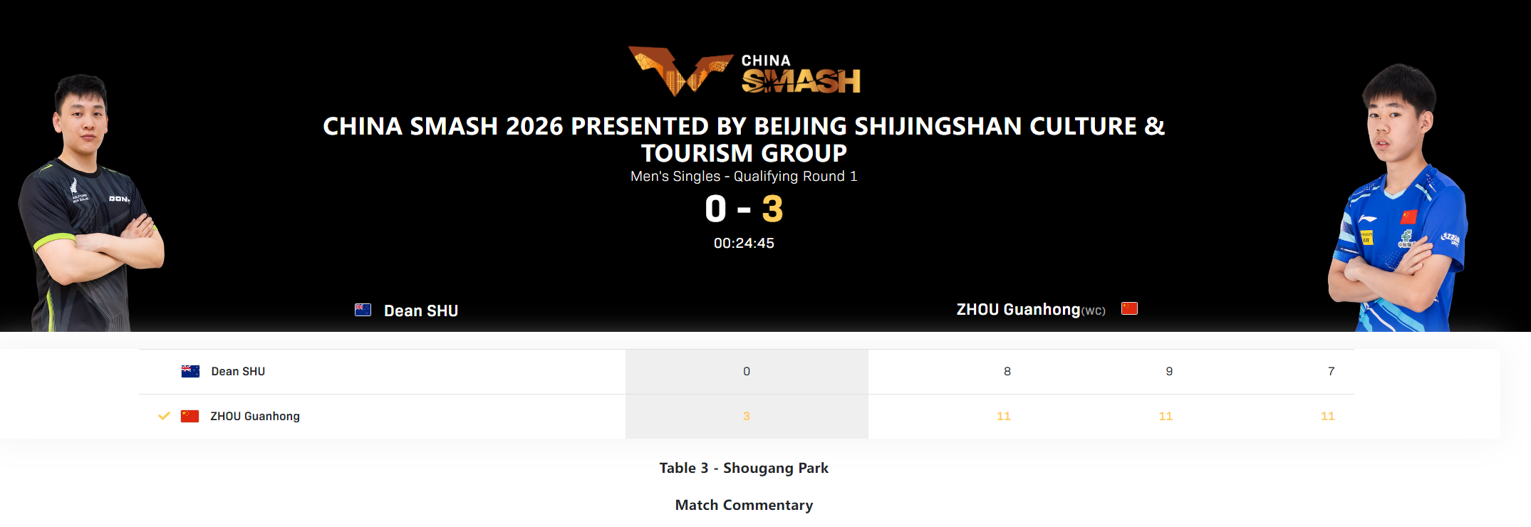 BBIN·宝盈集团介绍图片