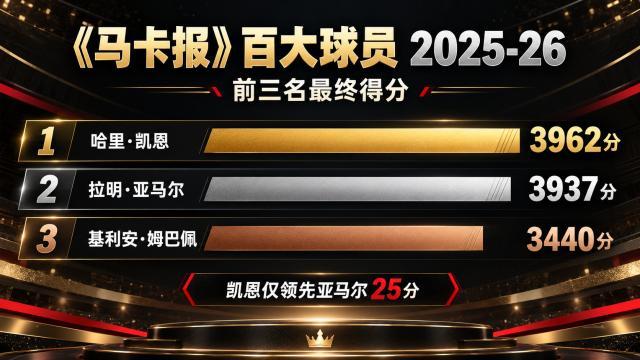 BBIN·宝盈集团相关图片