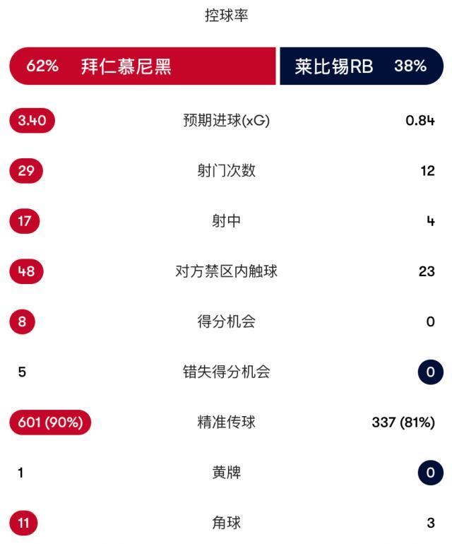 BBIN·宝盈集团案例展示