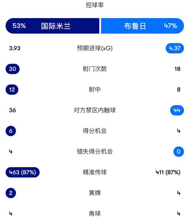 BBIN·宝盈集团相关图片