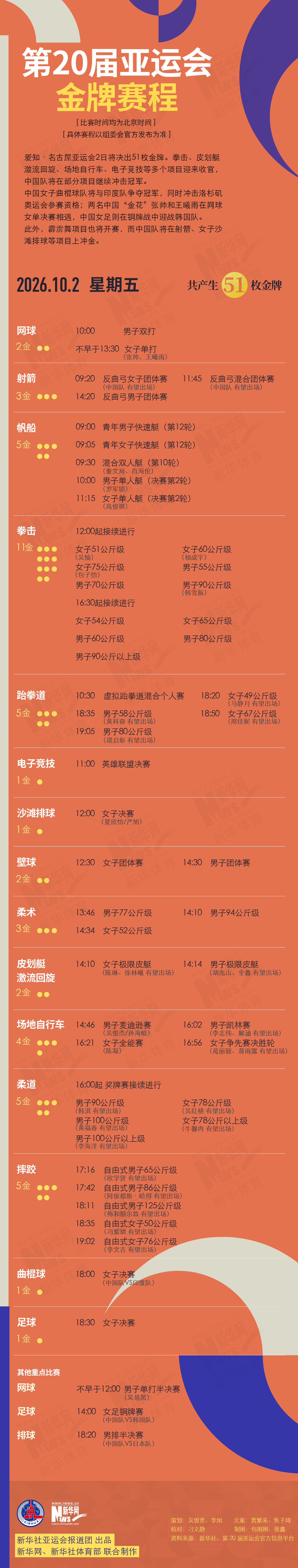 BBIN·宝盈集团案例展示