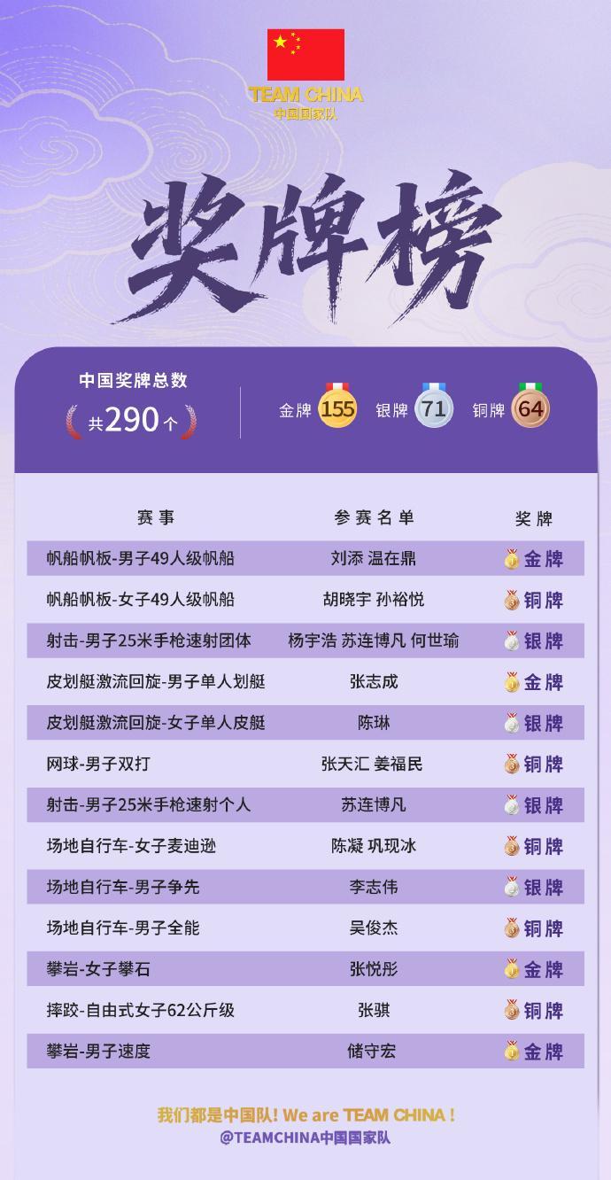 BBIN·宝盈集团案例展示